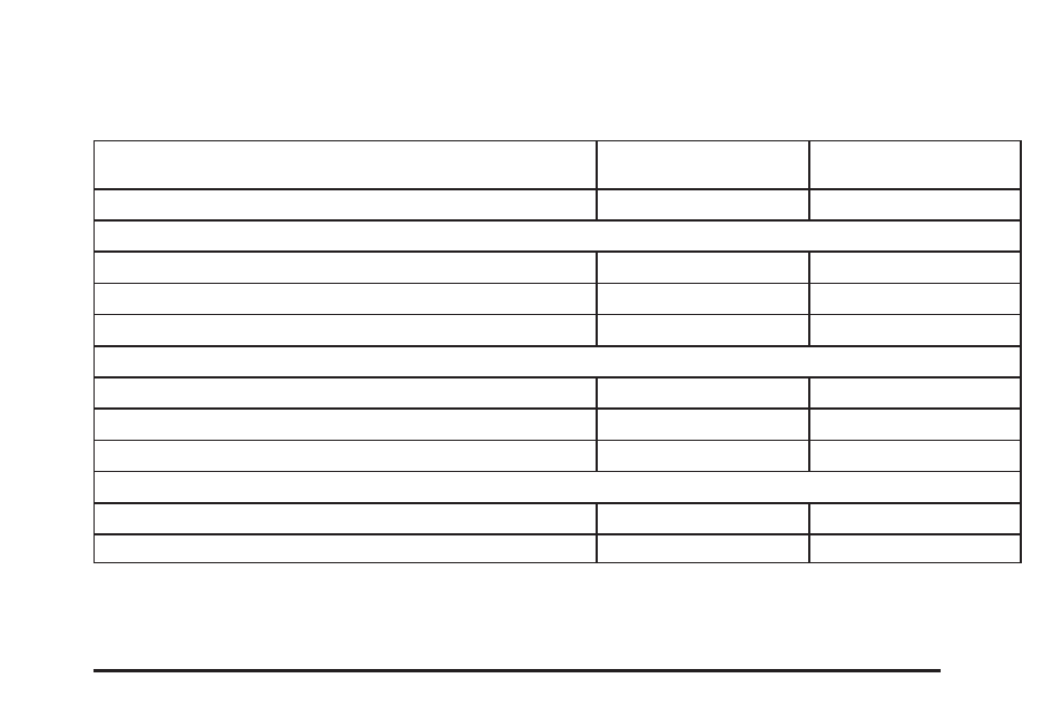 Normal maintenance replacement parts, Normal maintenance replacement parts -13 | Pontiac 2006 G6 User Manual | Page 387 / 416