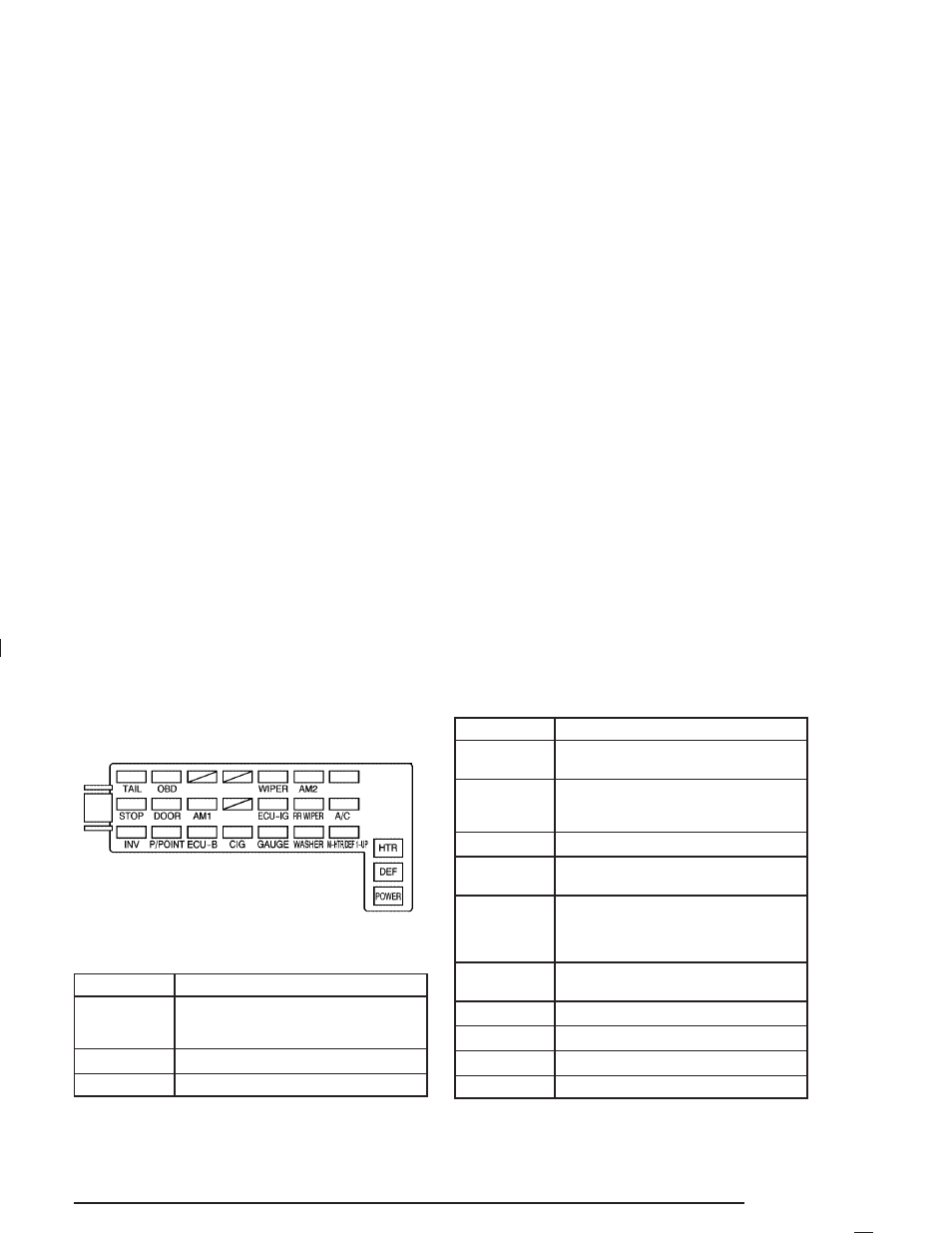 Instrument panel fuse block, Instrument panel fuse block -97 | Pontiac 2005 Vibe User Manual | Page 319 / 374