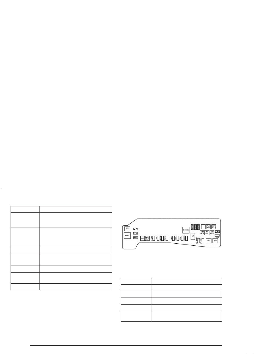 Engine compartment fuse block, Engine compartment fuse block -98, Engine | Compartment fuse block | Pontiac 2005 Vibe User Manual | Page 320 / 374