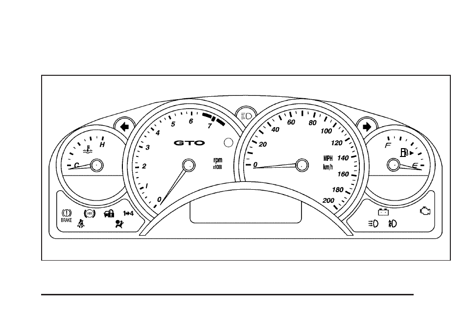 Instrument panel cluster, Instrument panel cluster -23, Instrument panel | Cluster | Pontiac 2005 GTO User Manual | Page 117 / 318