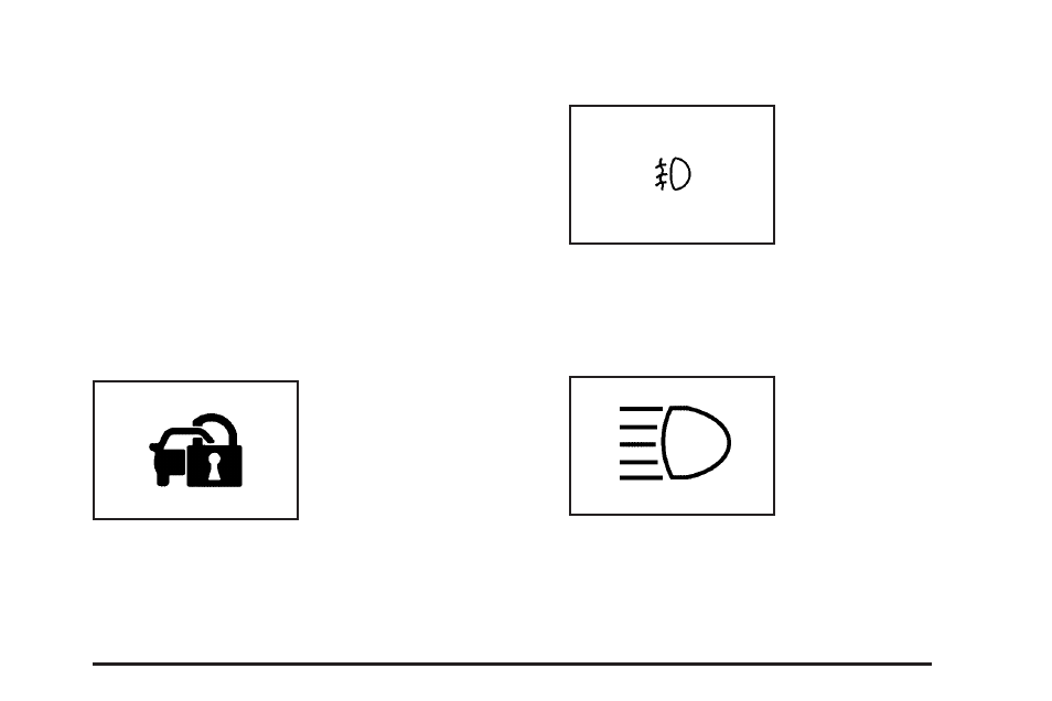 Security light, Fog lamp light, Highbeam on light | Pontiac 2005 GTO User Manual | Page 125 / 318