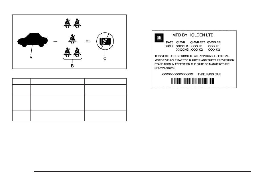 Pontiac 2005 GTO User Manual | Page 184 / 318