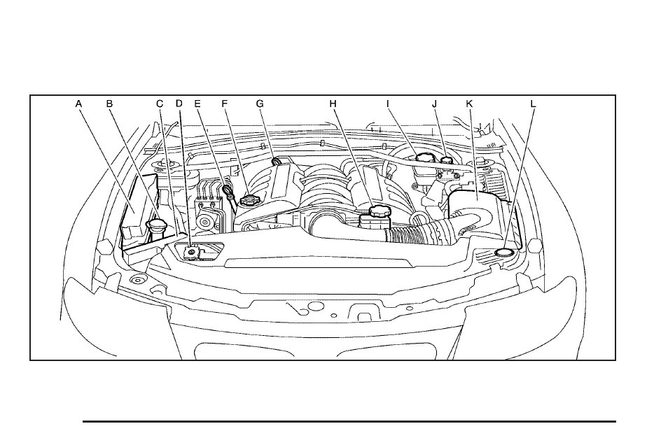 Engine compartment overview, Engine compartment overview -12 | Pontiac 2005 GTO User Manual | Page 198 / 318