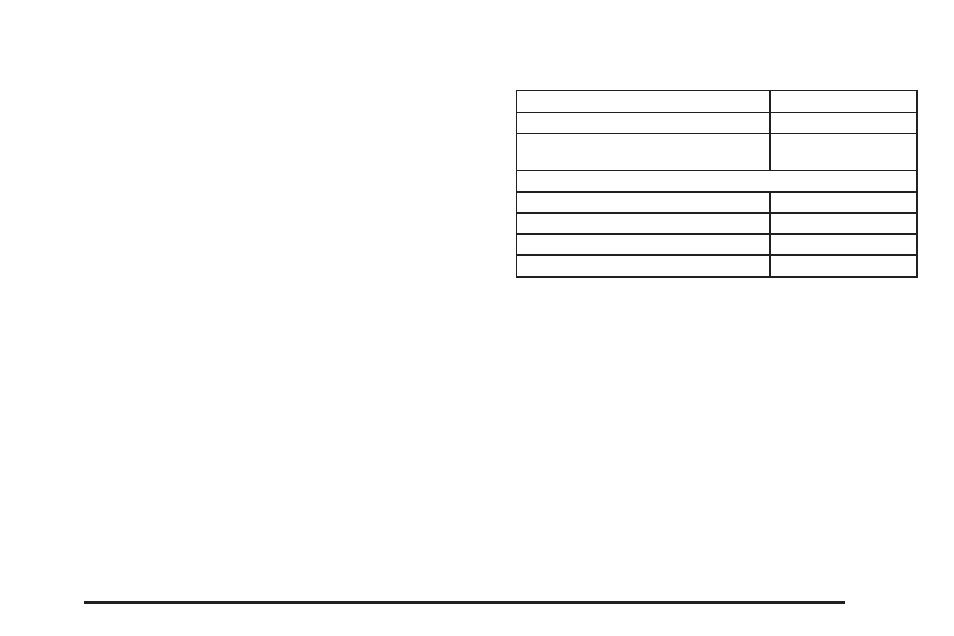 Replacement bulbs, Replacement bulbs -51 | Pontiac 2005 GTO User Manual | Page 237 / 318