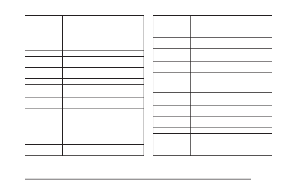 Pontiac 2005 GTO User Manual | Page 273 / 318