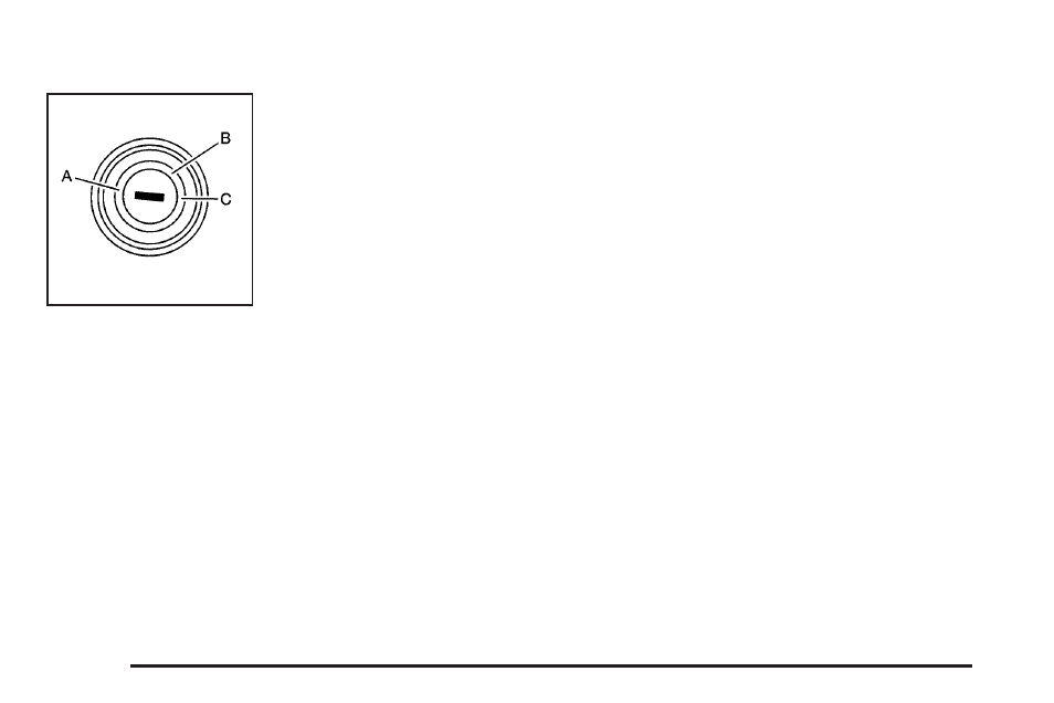 Ignition positions, Ignition positions -16 | Pontiac 2005 GTO User Manual | Page 74 / 318