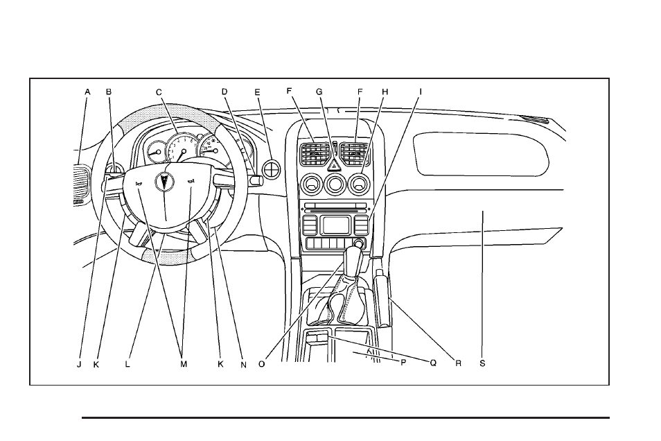 Instrument panel overview, Instrument panel overview -4 | Pontiac 2005 GTO User Manual | Page 98 / 318
