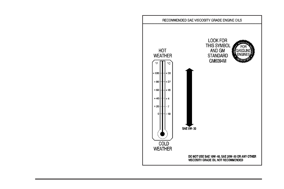 What kind of engine oil to use | Pontiac 2005 Grand Prix User Manual | Page 306 / 444