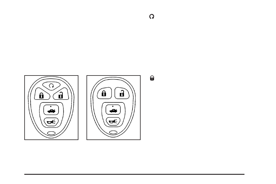 Remote keyless entry system operation, Remote keyless entry system operation -5 | Pontiac 2005 Grand Prix User Manual | Page 69 / 444