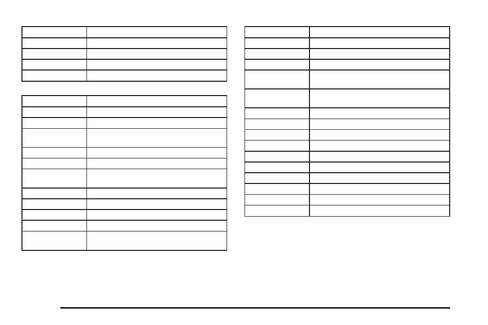 Pontiac 2005 Grand Am User Manual | Page 292 / 334