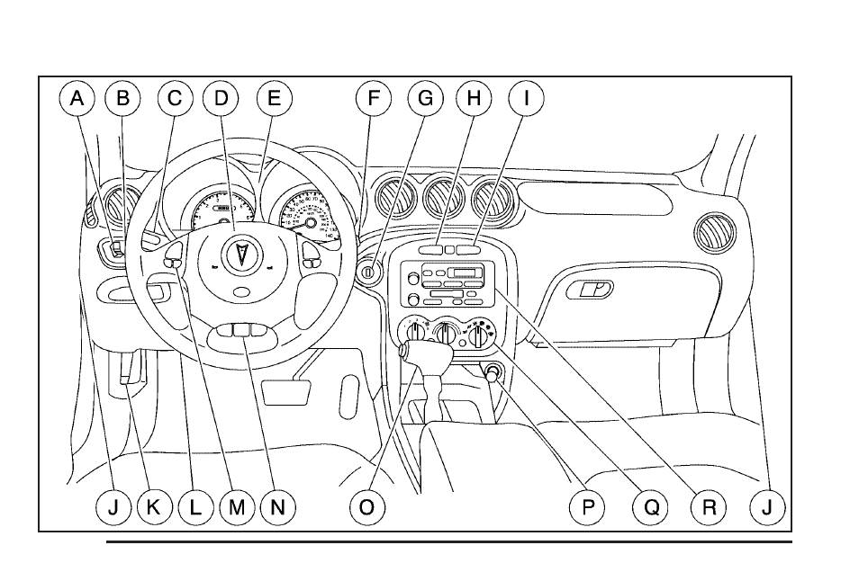 Instrument panel overview, Instrument panel overview -4 | Pontiac 2005 Grand Am User Manual | Page 98 / 334