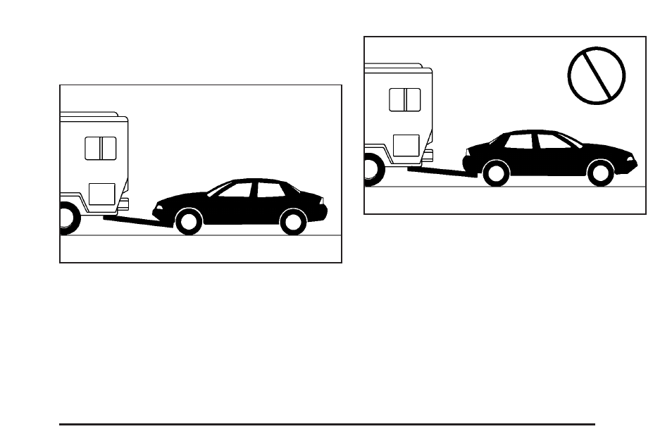 Dinghy towing | Pontiac 2005 G6 User Manual | Page 225 / 354