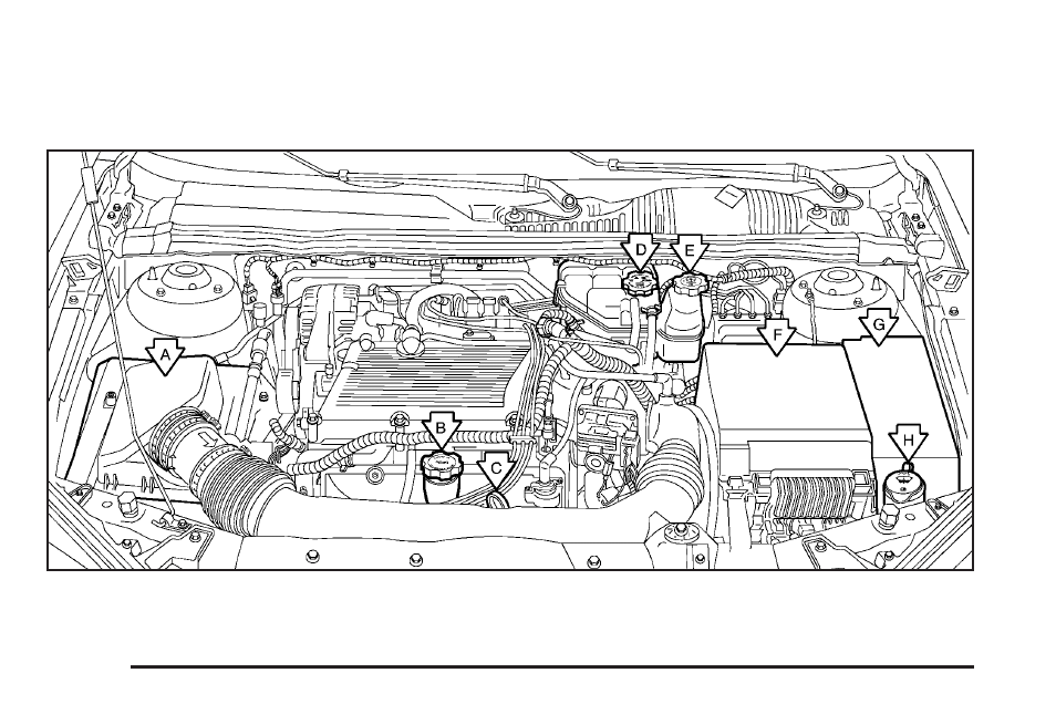 Engine compartment overview, Engine compartment overview -12 | Pontiac 2005 G6 User Manual | Page 244 / 354