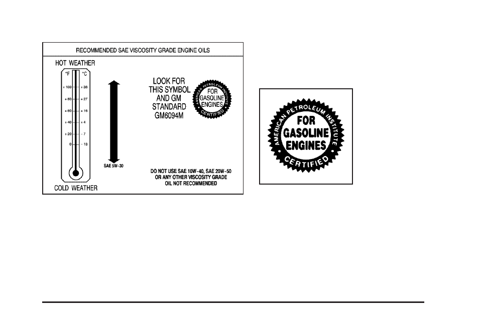 What kind of engine oil to use | Pontiac 2005 G6 User Manual | Page 247 / 354
