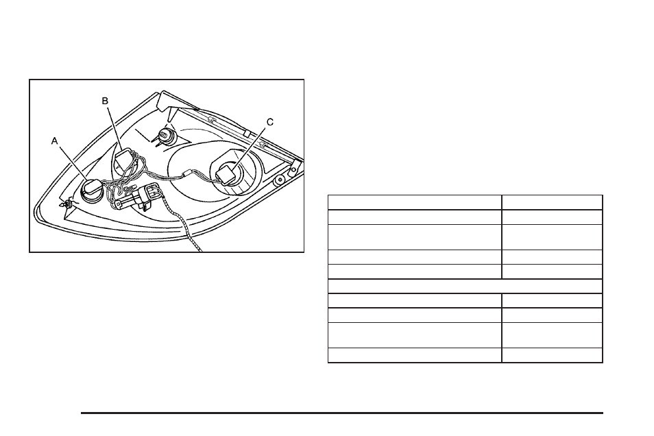 Replacement bulbs, Taillamps, turn signal, sidemarker, Stoplamps and back-up lamps -40 | Replacement bulbs -40 | Pontiac 2005 G6 User Manual | Page 272 / 354