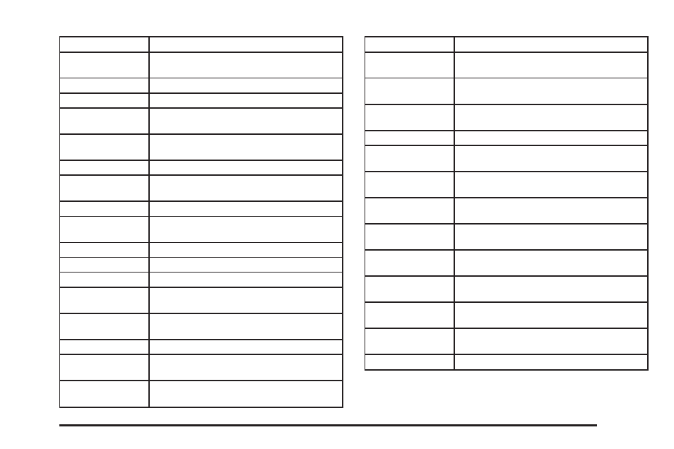 Pontiac 2005 G6 User Manual | Page 309 / 354