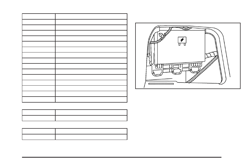 Rear compartment fuse block, Rear compartment fuse block -79 | Pontiac 2005 G6 User Manual | Page 311 / 354