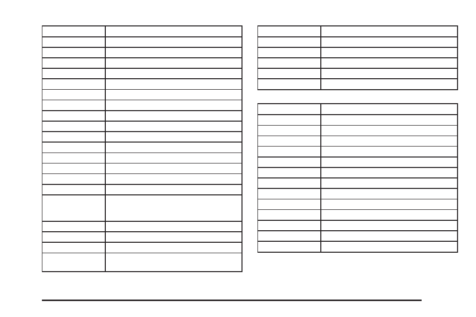 Pontiac 2005 G6 User Manual | Page 313 / 354