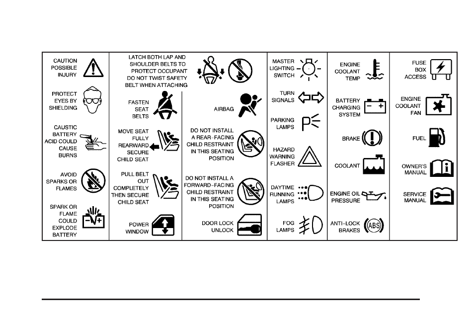 Pontiac 2005 G6 User Manual | Page 5 / 354