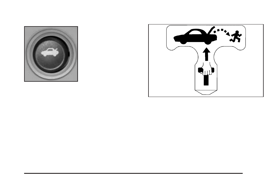 Remote trunk release, Emergency trunk release handle | Pontiac 2005 G6 User Manual | Page 79 / 354