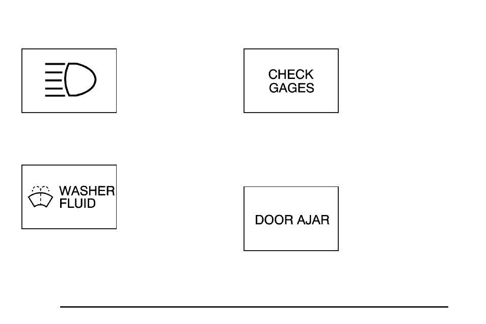 Highbeam on light, Low washer fluid warning light, Check gages warning light | Door ajar light | Pontiac 2005 Bonneville User Manual | Page 166 / 438