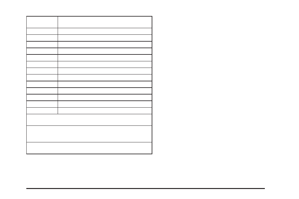 Pontiac 2005 Bonneville User Manual | Page 175 / 438