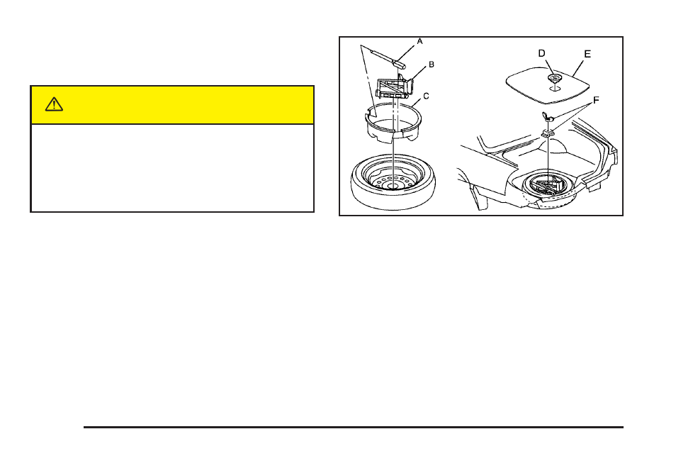 Storing a flat or spare tire and tools, Compact spare tire, Caution | Pontiac 2005 Bonneville User Manual | Page 360 / 438