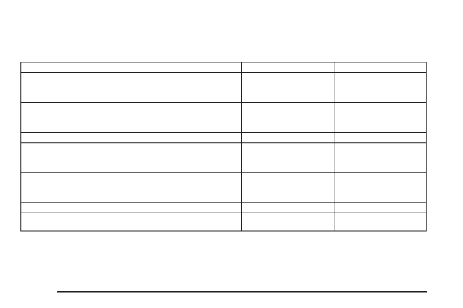 Normal maintenance replacement parts, Normal maintenance replacement parts -122 | Pontiac 2005 Bonneville User Manual | Page 382 / 438