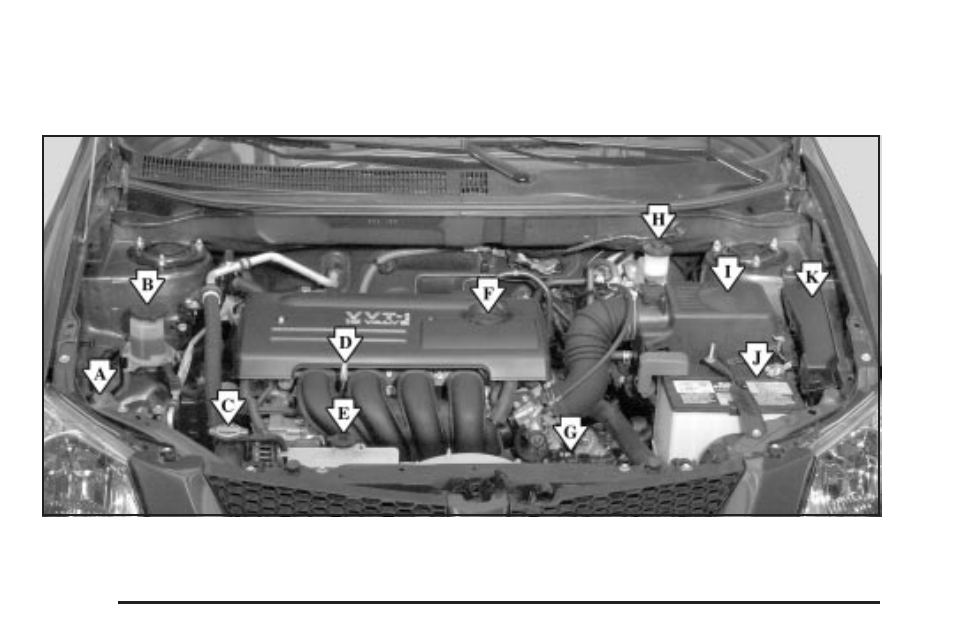 Engine compartment overview, Engine compartment overview -12 | Pontiac 2004 Vibe User Manual | Page 222 / 370
