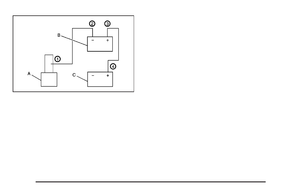 Pontiac 2004 Vibe User Manual | Page 260 / 370