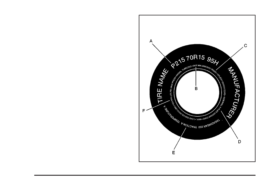 Pontiac 2004 Vibe User Manual | Page 272 / 370