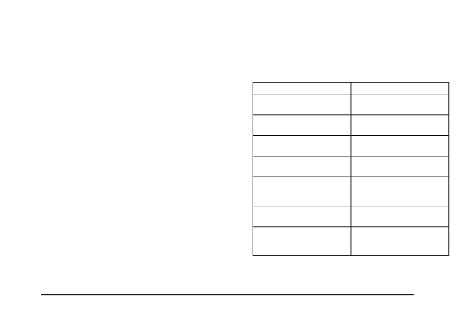 Underbody maintenance, Chemical paint spotting, Vehicle care/appearance materials | Pontiac 2004 Vibe User Manual | Page 305 / 370