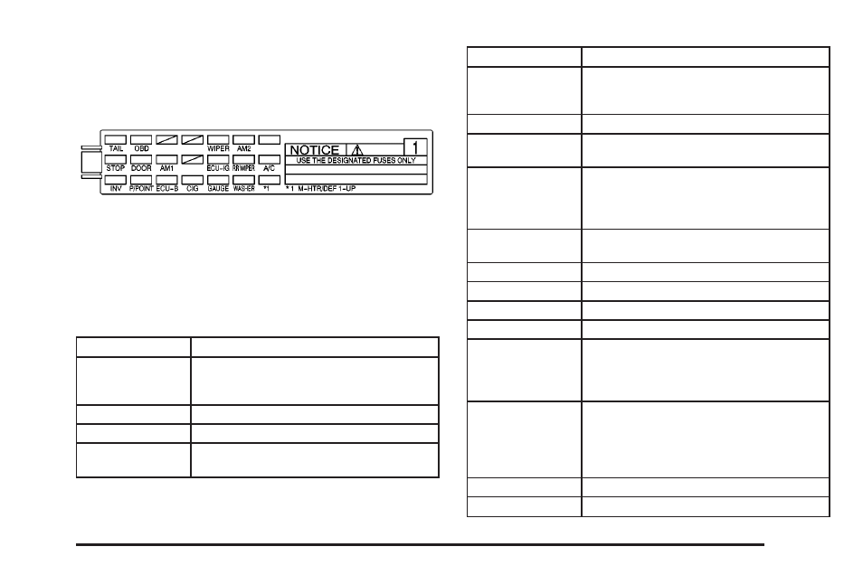 Instrument panel fuse block | Pontiac 2004 Vibe User Manual | Page 309 / 370