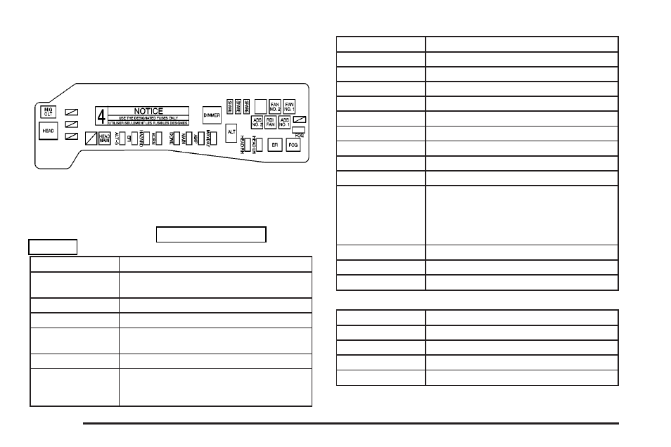 Engine compartment fuse block | Pontiac 2004 Vibe User Manual | Page 310 / 370