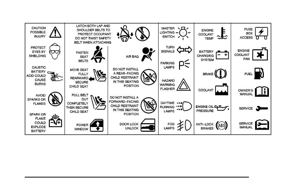 Pontiac 2004 Vibe User Manual | Page 5 / 370