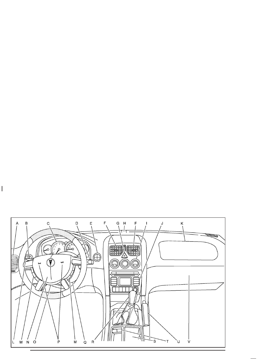 Instrument panel overview, Instrument panel overview -2 | Pontiac 2004 GTO User Manual | Page 100 / 326