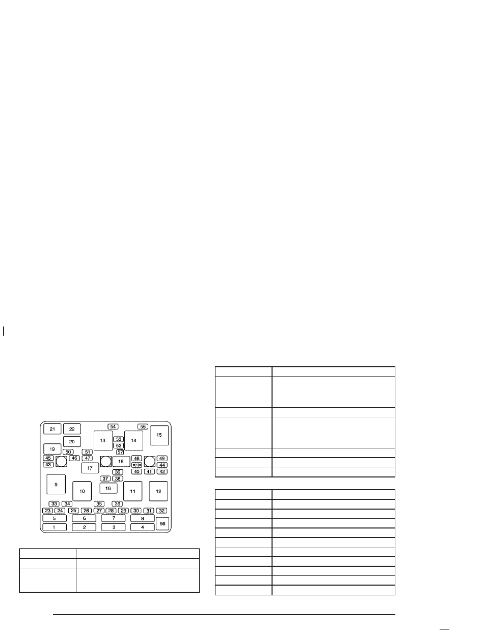 Engine compartment fuse block | Pontiac 2004 Grand Am User Manual | Page 316 / 364