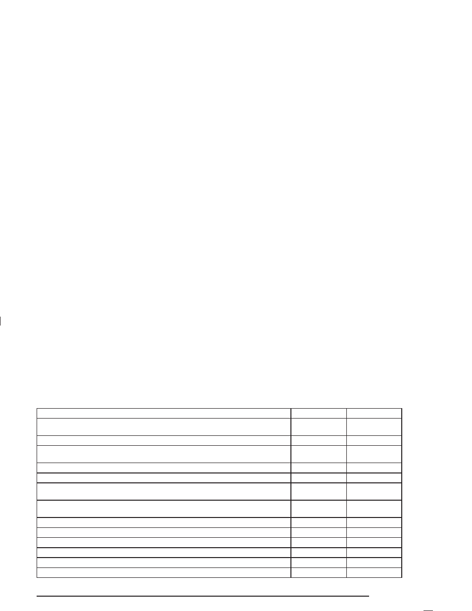 Scheduled maintenance | Pontiac 2004 Grand Am User Manual | Page 325 / 364