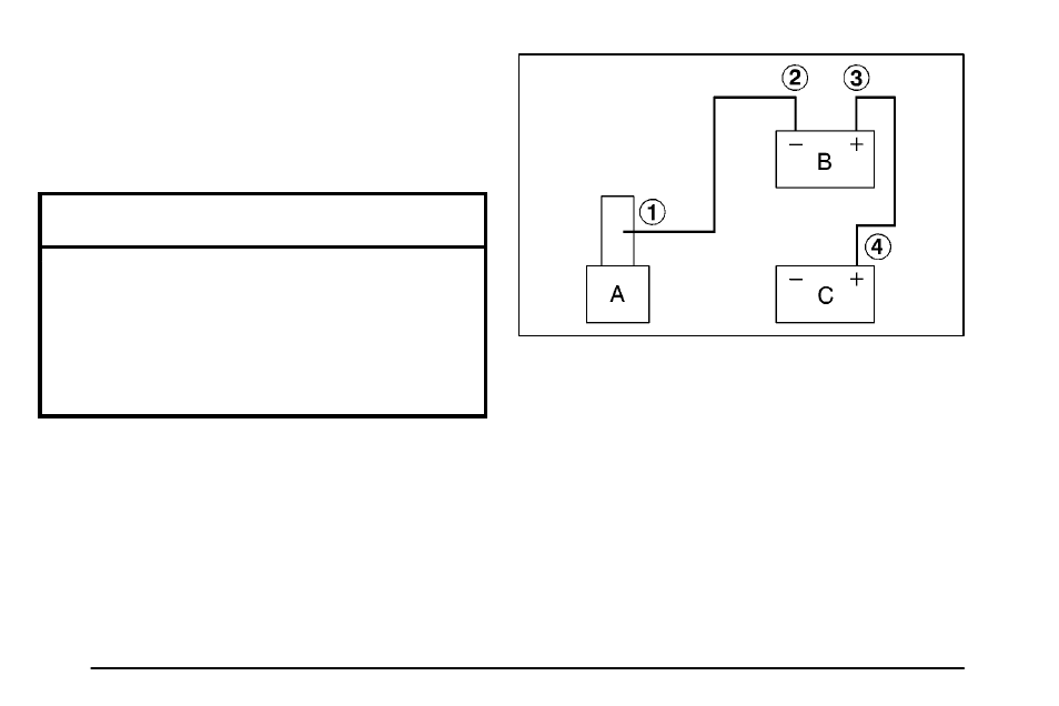 Notice | Pontiac 2003 Vibe User Manual | Page 219 / 381