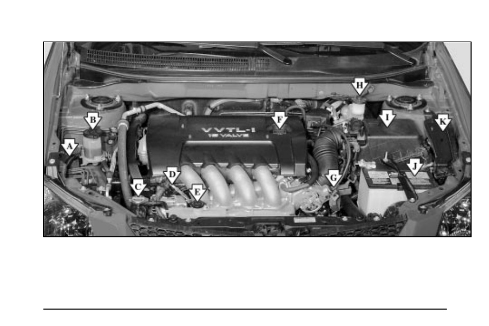Pontiac 2003 Vibe User Manual | Page 258 / 381