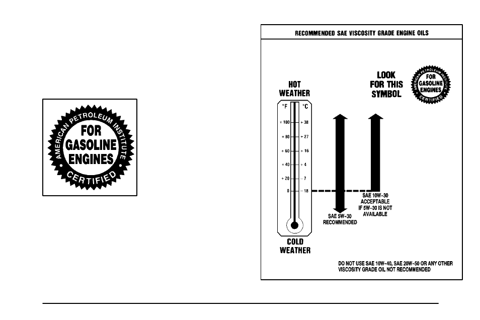 Pontiac 2003 Vibe User Manual | Page 262 / 381