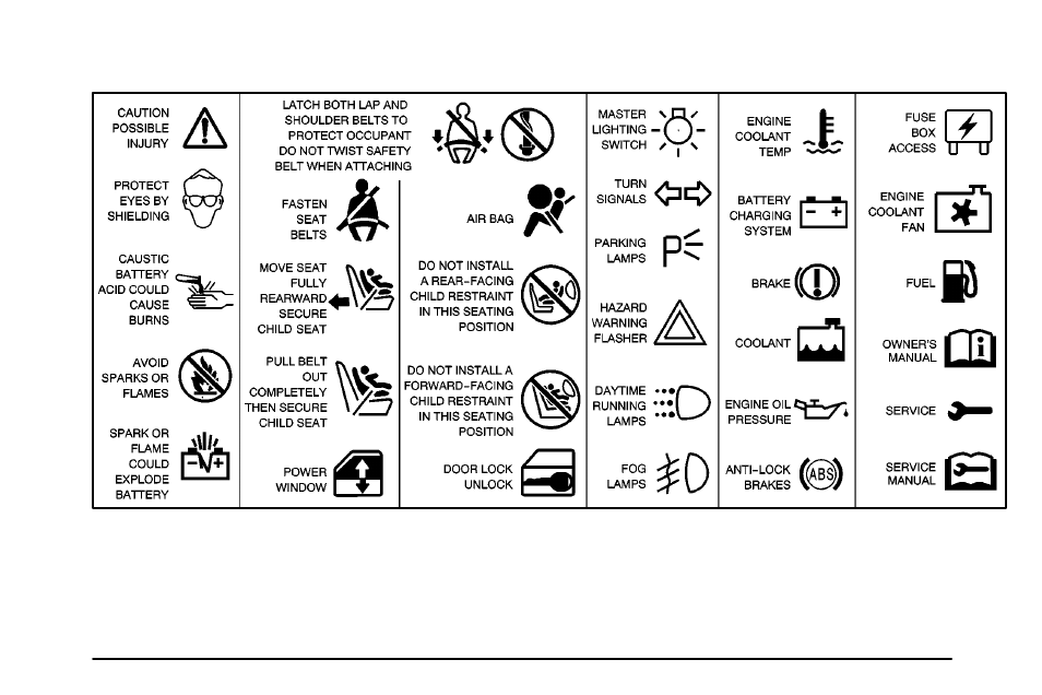 Pontiac 2003 Vibe User Manual | Page 6 / 381