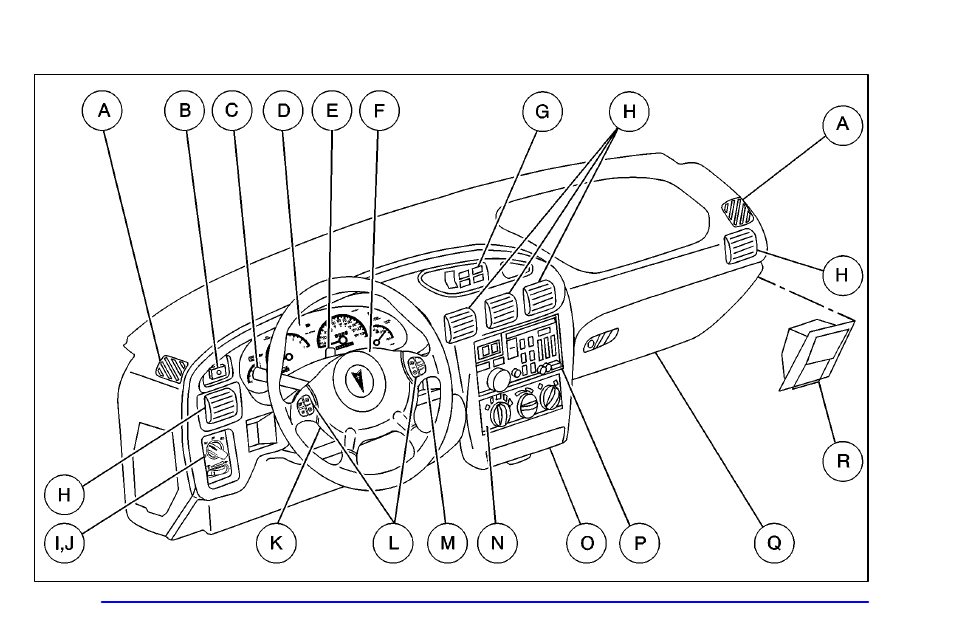 The instrument panel -- your information system | Pontiac 2002 Grand Prix User Manual | Page 134 / 374