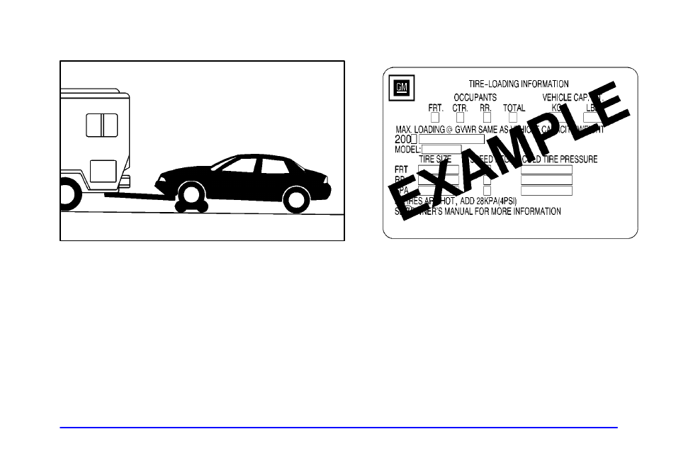 Dolly towing, Loading your vehicle | Pontiac 2002 Grand Prix User Manual | Page 215 / 374