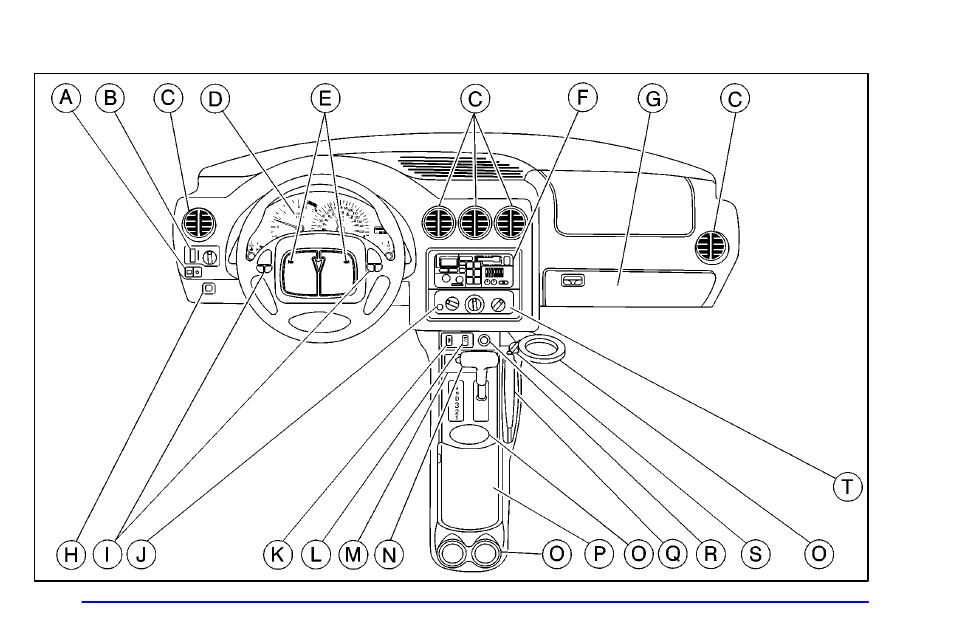 The instrument panel -- your information system | Pontiac 2002 Firebird User Manual | Page 138 / 359