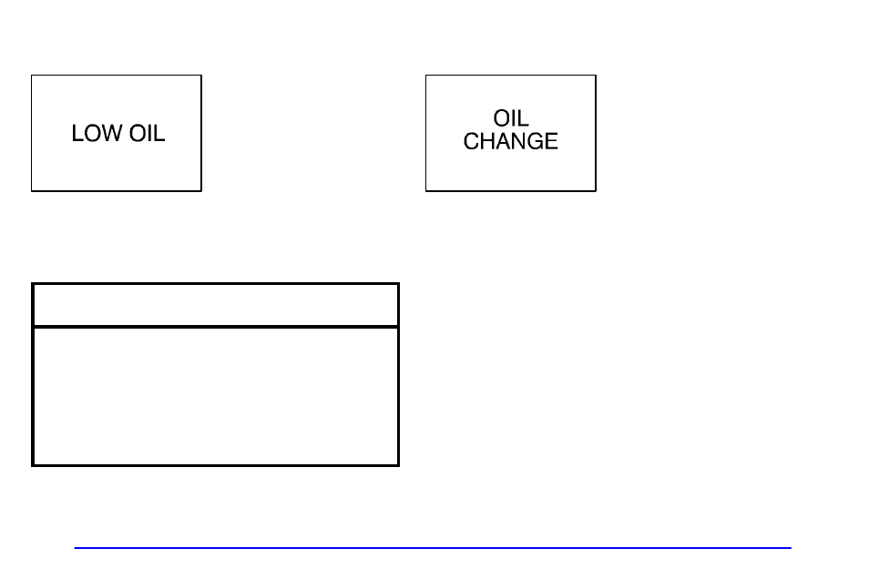 Low oil light, Oil change light, Notice | Pontiac 2002 Firebird User Manual | Page 152 / 359