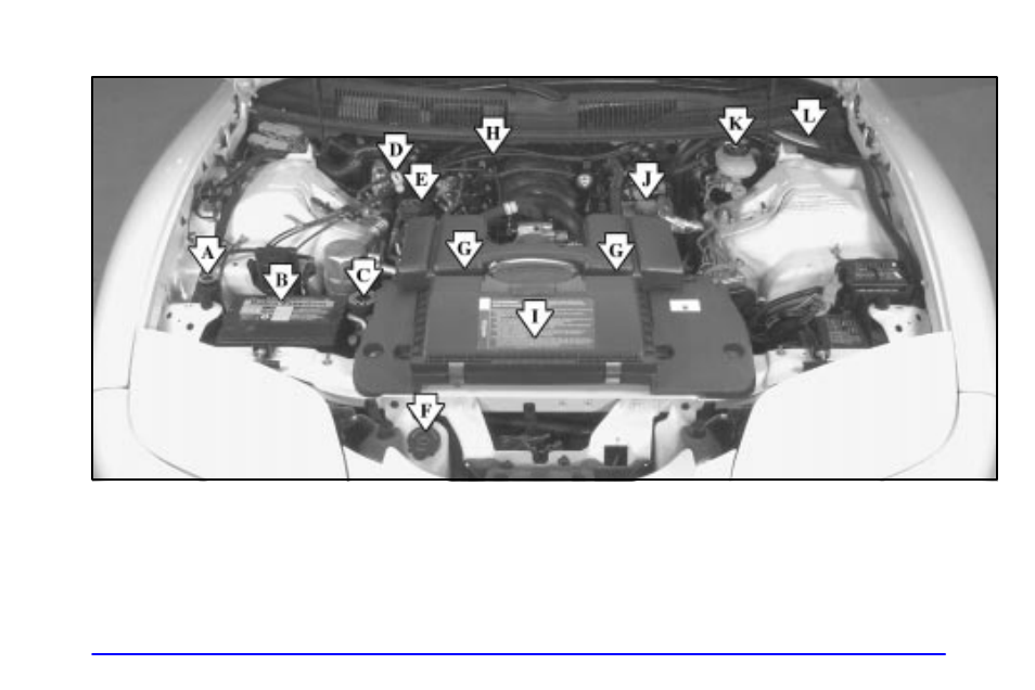Pontiac 2002 Firebird User Manual | Page 257 / 359