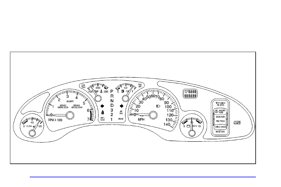 Instrument panel clusters | Pontiac 2002 Bonneville User Manual | Page 135 / 427