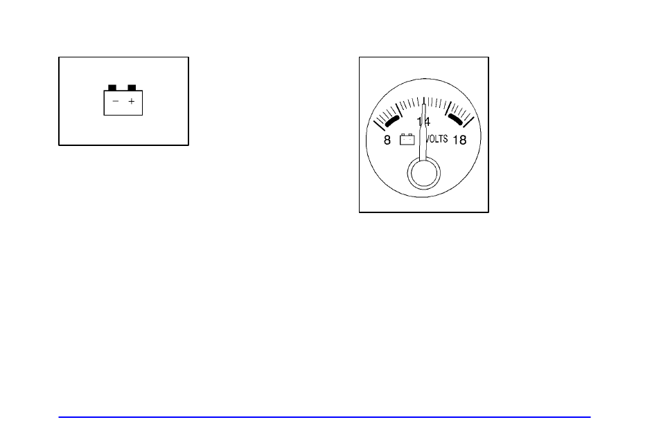 Battery warning light (if equipped), Voltmeter (if equipped) | Pontiac 2002 Bonneville User Manual | Page 142 / 427