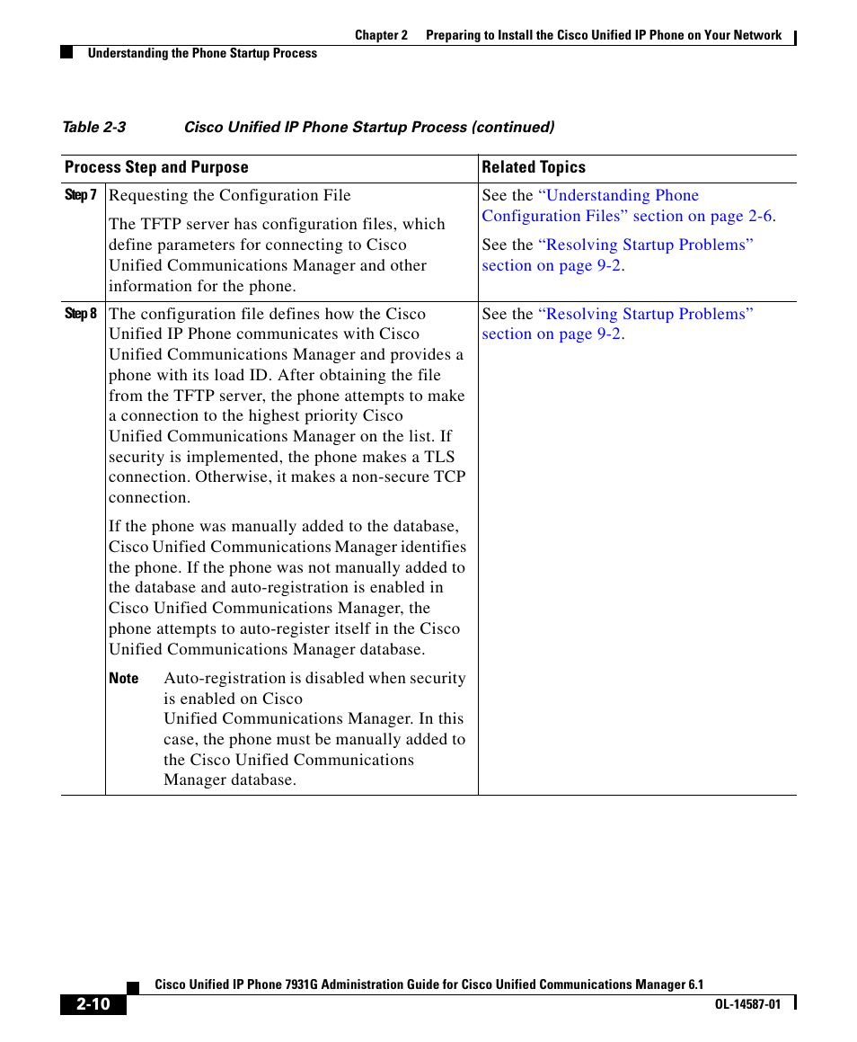 Cisco OL-14587-01 User Manual | Page 10 / 16